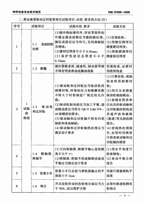 客运索道部件型式试验细则（TSG S7005-2005）
