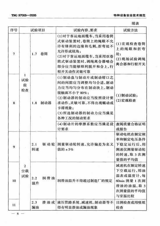 客运索道部件型式试验细则（TSG S7005-2005）