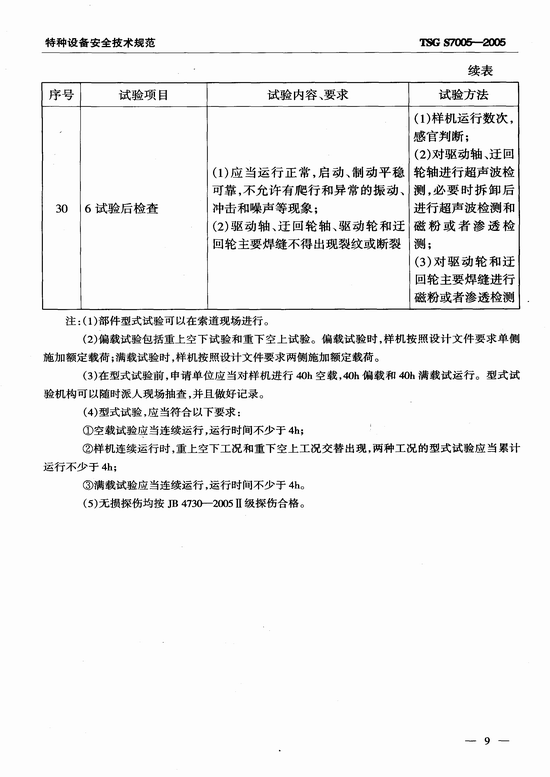 客运索道部件型式试验细则（TSG S7005-2005）