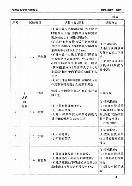 客运索道部件型式试验细则（TSG S7005-2005）