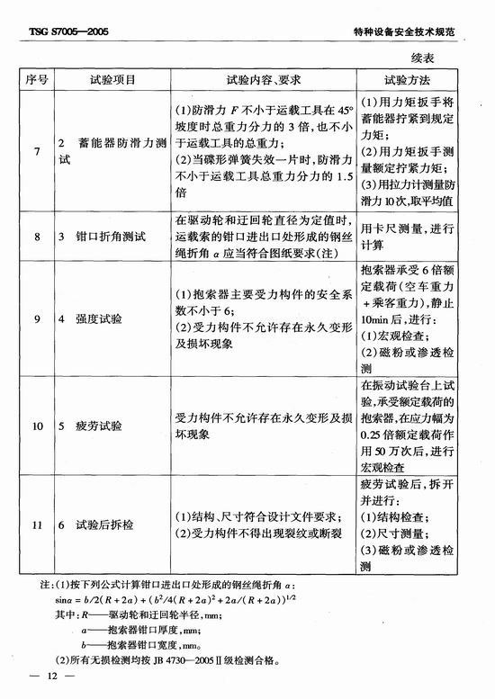 客运索道部件型式试验细则（TSG S7005-2005）