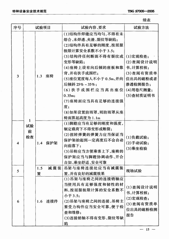 客运索道部件型式试验细则（TSG S7005-2005）