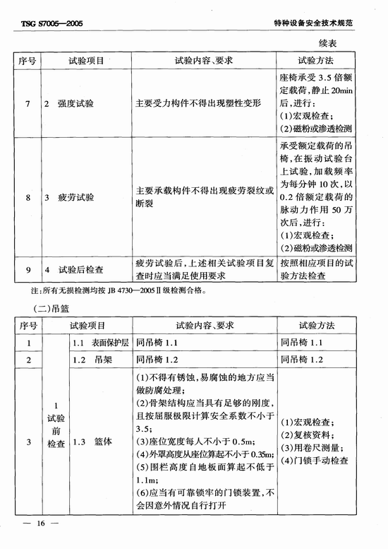 客运索道部件型式试验细则（TSG S7005-2005）
