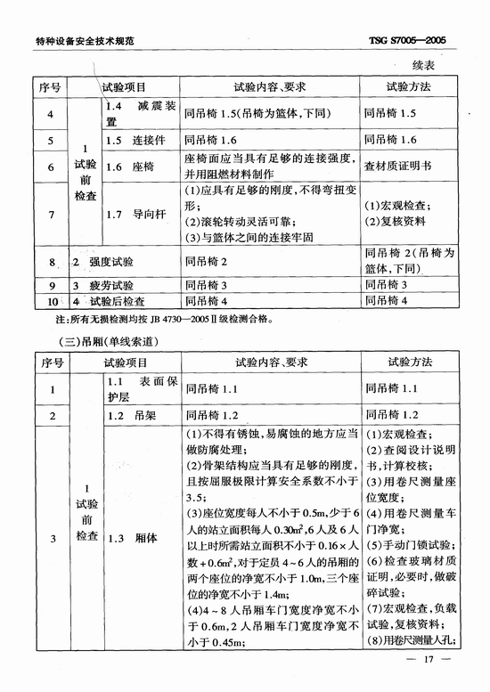 客运索道部件型式试验细则（TSG S7005-2005）