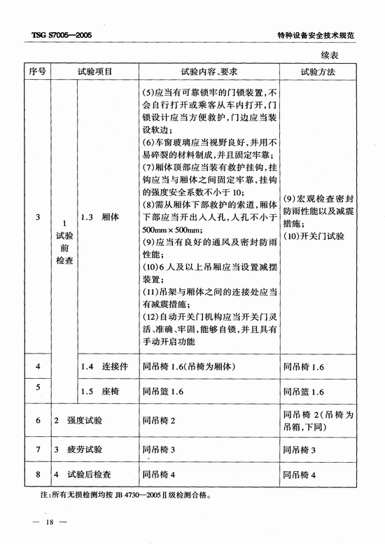 客运索道部件型式试验细则（TSG S7005-2005）