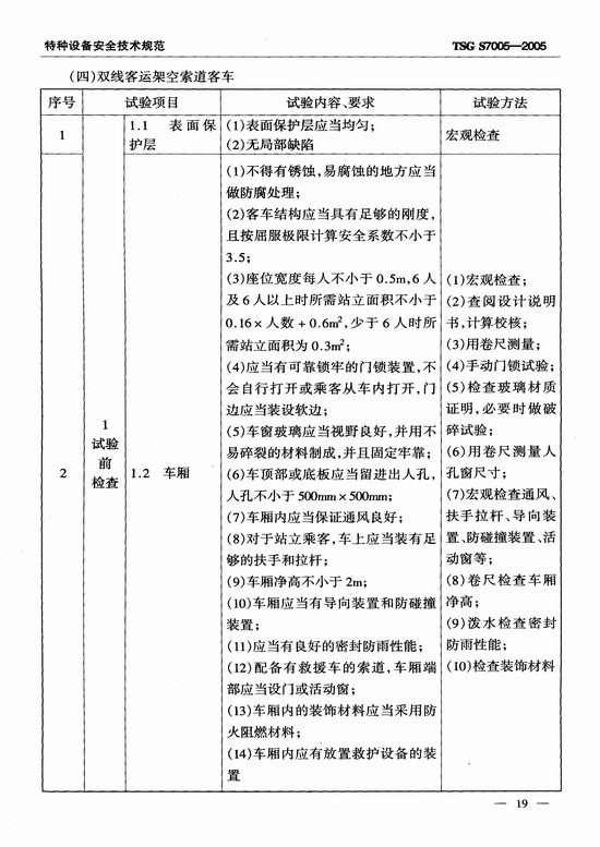 客运索道部件型式试验细则（TSG S7005-2005）