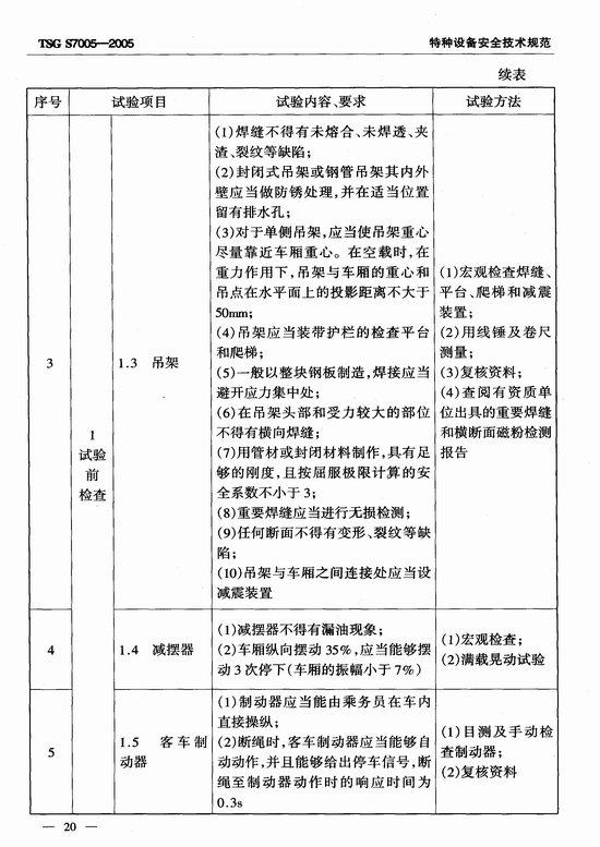 客运索道部件型式试验细则（TSG S7005-2005）