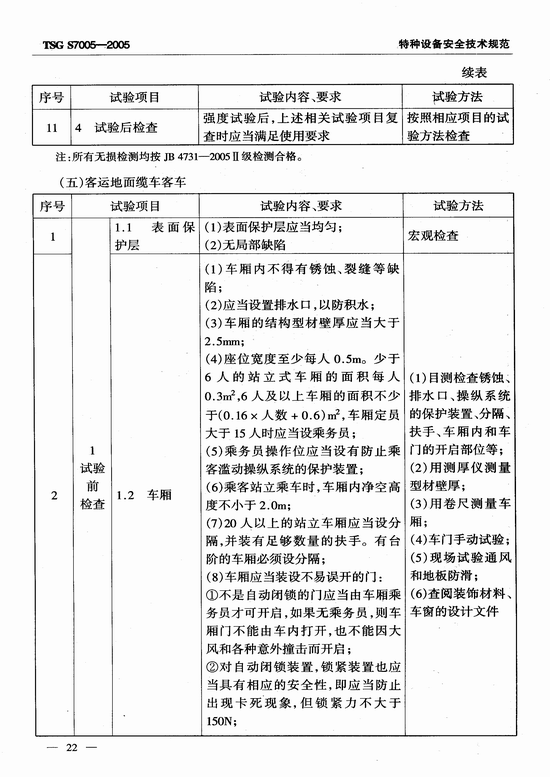客运索道部件型式试验细则（TSG S7005-2005）