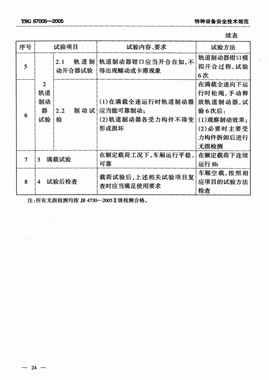 客运索道部件型式试验细则（TSG S7005-2005）