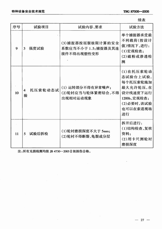 客运索道部件型式试验细则（TSG S7005-2005）