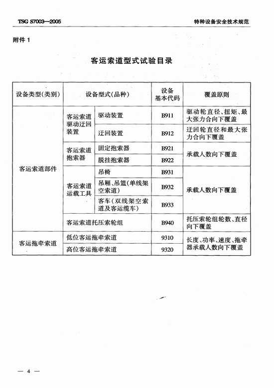 客运索道型式试验规则（TSG S7003-2005）