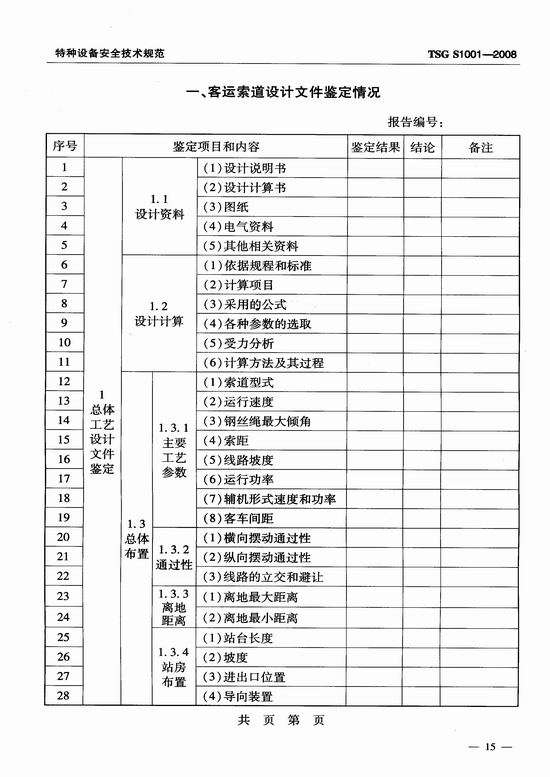 客运索道设计文件鉴定规则(TSG S1001-2008)