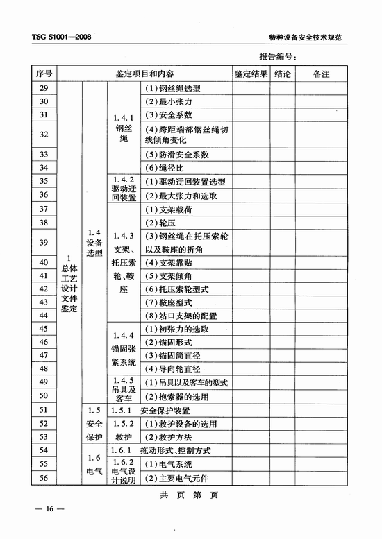 客运索道设计文件鉴定规则(TSG S1001-2008)