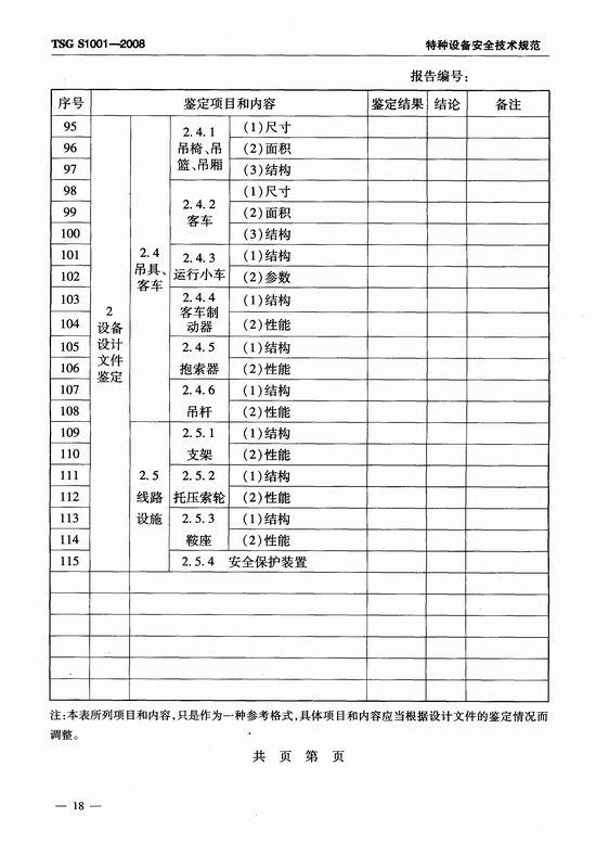 客运索道设计文件鉴定规则(TSG S1001-2008)