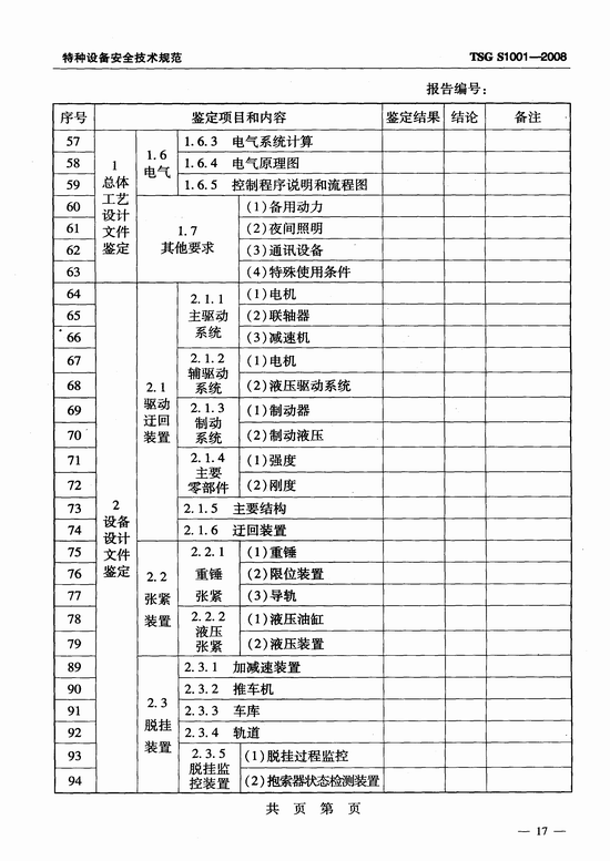 客运索道设计文件鉴定规则(TSG S1001-2008)