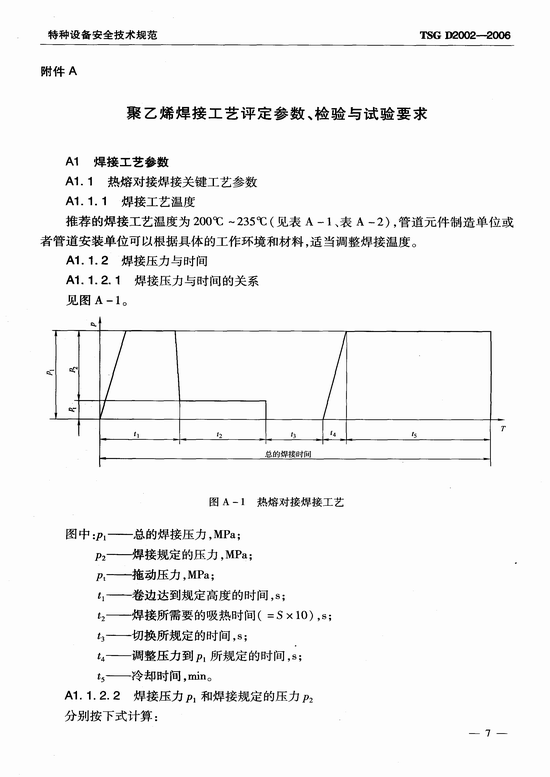 燃气用聚乙烯管道焊接技术规则 (TSG D2002-2006)