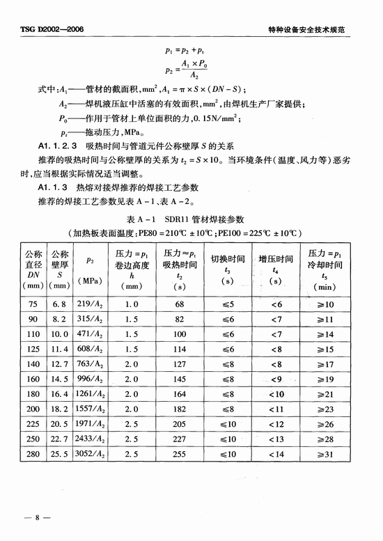 燃气用聚乙烯管道焊接技术规则 (TSG D2002-2006)