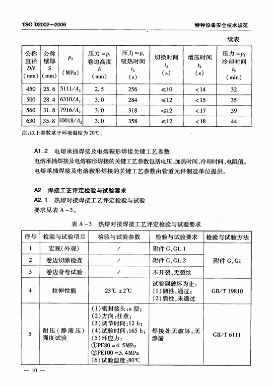 燃气用聚乙烯管道焊接技术规则 (TSG D2002-2006)