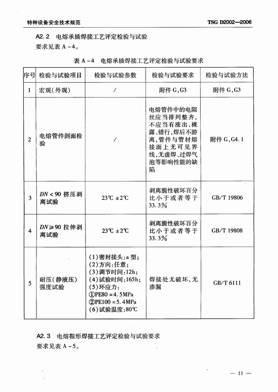 燃气用聚乙烯管道焊接技术规则 (TSG D2002-2006)