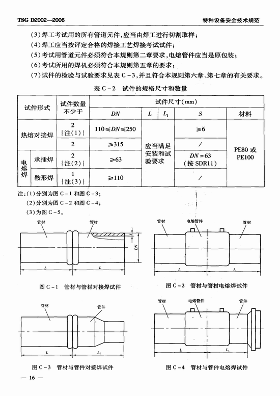 燃气用聚乙烯管道焊接技术规则 (TSG D2002-2006)