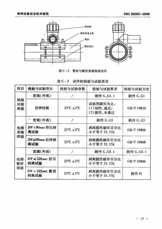 燃气用聚乙烯管道焊接技术规则 (TSG D2002-2006)