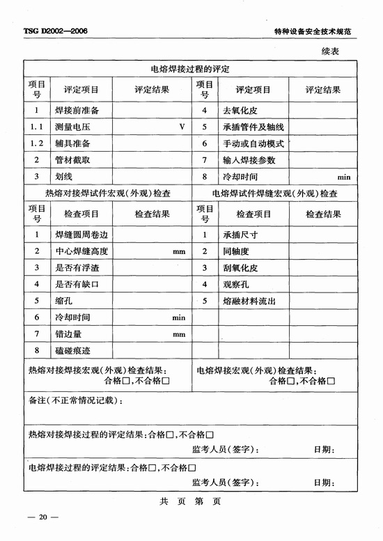 燃气用聚乙烯管道焊接技术规则 (TSG D2002-2006)