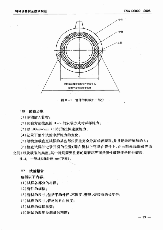 燃气用聚乙烯管道焊接技术规则 (TSG D2002-2006)