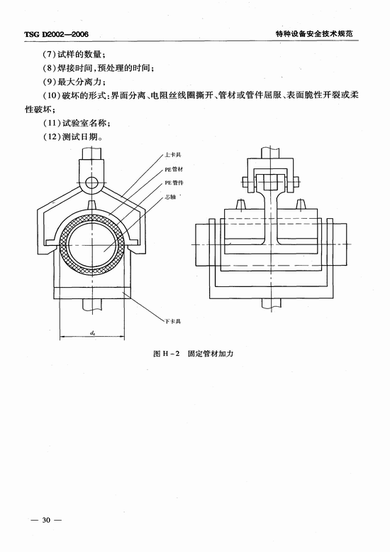 燃气用聚乙烯管道焊接技术规则 (TSG D2002-2006)