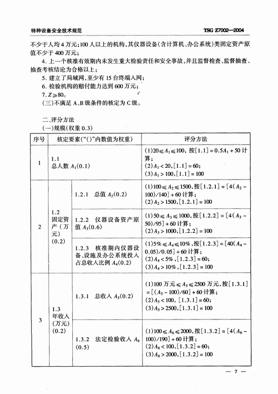 特种设备检验检测机构鉴定评审细则(TSG Z7002-2004)