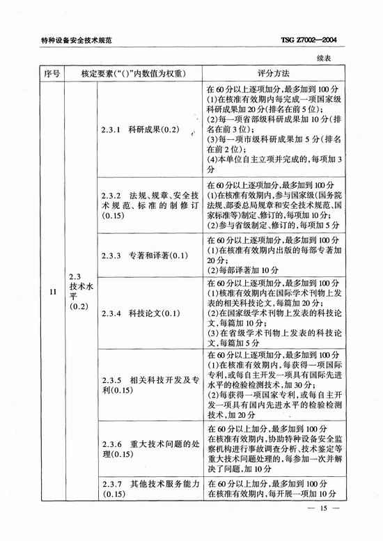 特种设备检验检测机构鉴定评审细则(TSG Z7002-2004)