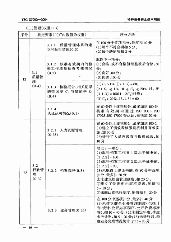 特种设备检验检测机构鉴定评审细则(TSG Z7002-2004)