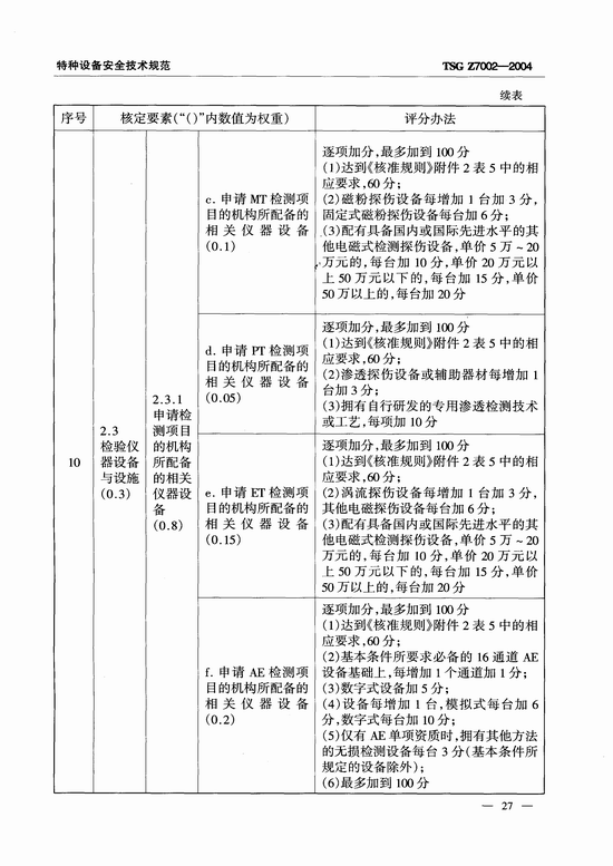 特种设备检验检测机构鉴定评审细则(TSG Z7002-2004)