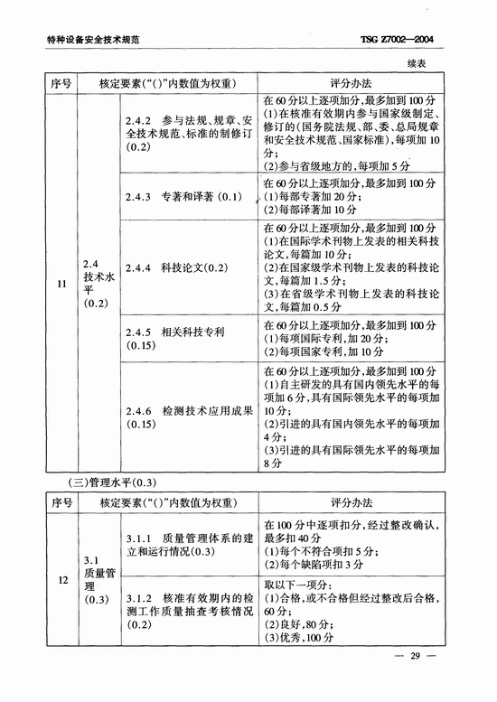 特种设备检验检测机构鉴定评审细则(TSG Z7002-2004)