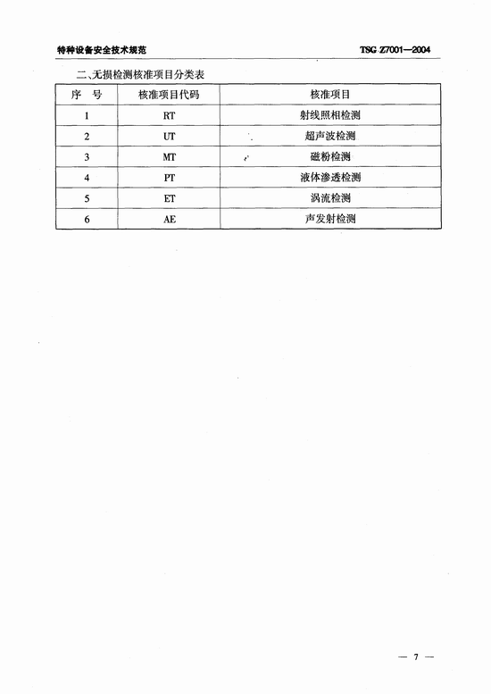 特种设备检验检测机构核准规则(TSG Z7001-2004)