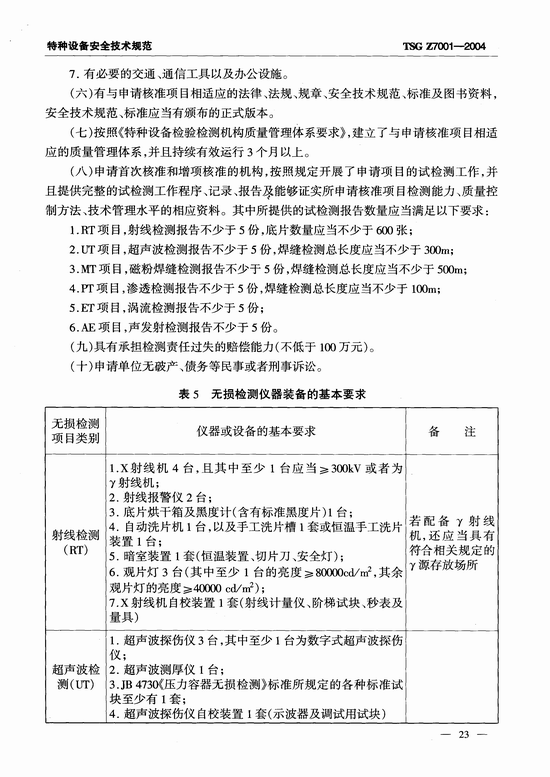 特种设备检验检测机构核准规则(TSG Z7001-2004)