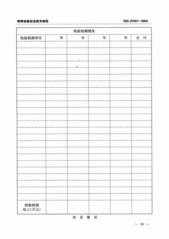 特种设备检验检测机构核准规则(TSG Z7001-2004)